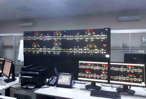 Monitoring Monitoring